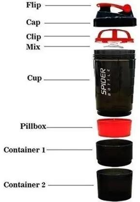 Protein Shaker|Sipper Bottle|Gym Bottle| - 600 ml